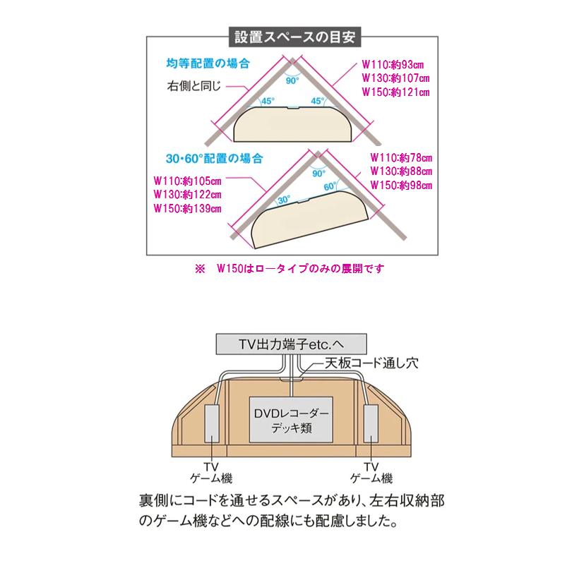 大型テレビが見やすいスイングコーナーテレビ台 幅130cm ディノスANAmall店