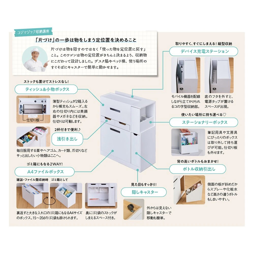 リビング収納 テレビ台 キャビネット リビングボード A4 コジマジック