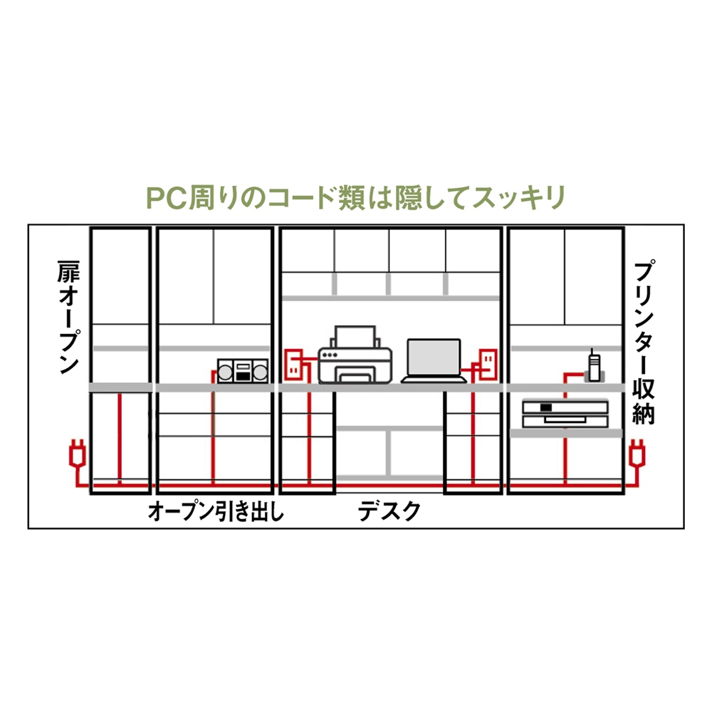 書斎壁面収納シリーズ デスク 左引き出し ディノスANAmall店