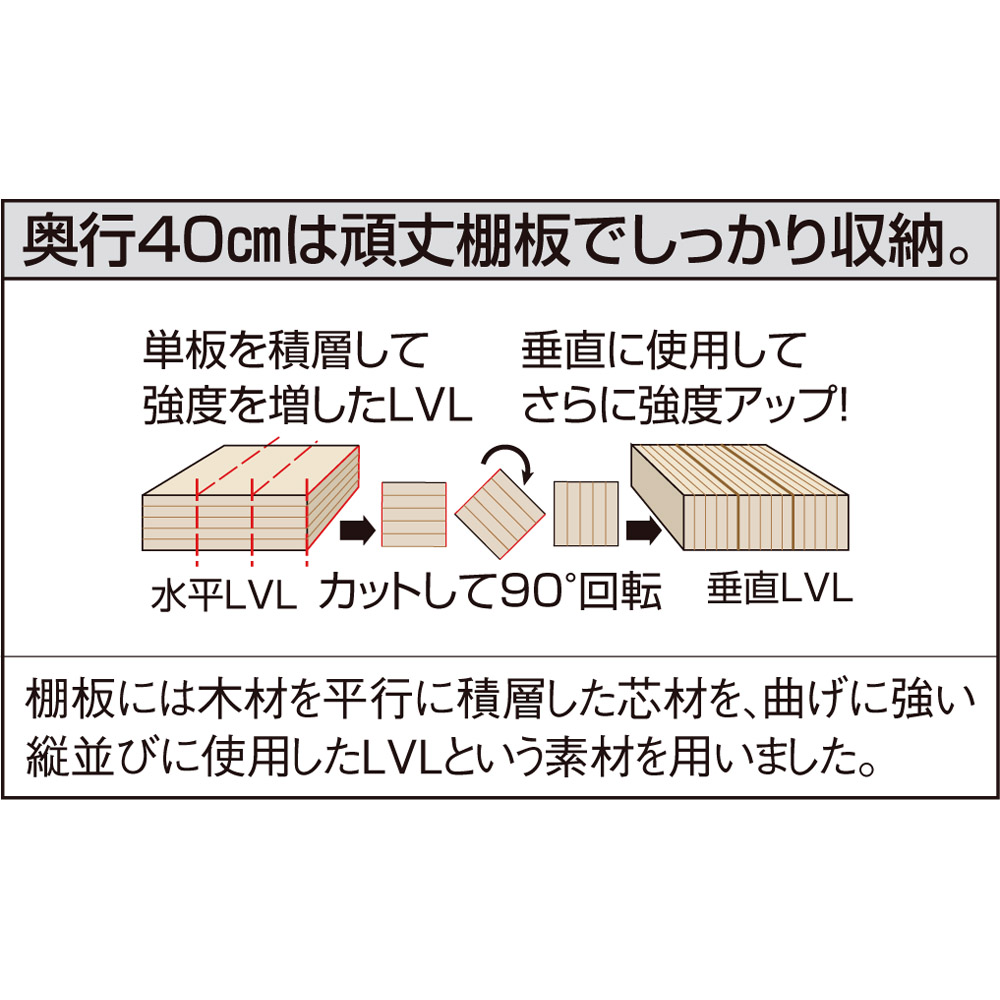 CDラック DVDラック ラック シェルフ 可動式 扉付き 壁面 引き戸 突っ張り 国産 スライド収納 薄型 コミック収納 薄型収納 本棚 扉タイプ  天井突っ張り 光沢仕様 引き戸 壁面収納 本棚 幅120奥行40高さ180cm 777105