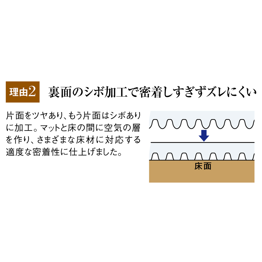 フロアマット カーペット ラグ 抗菌 日本製 滑り止め 床暖房 マット アキレス ダイニングラグ 連結仕様  180×150cm［アキレス透明ダイニングテーブル下マット Neo］ 765979